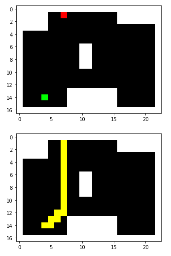 i2c1