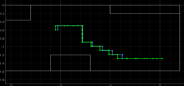 i2c1